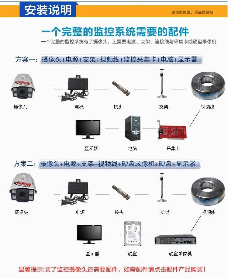 防盜報警系統(tǒng)