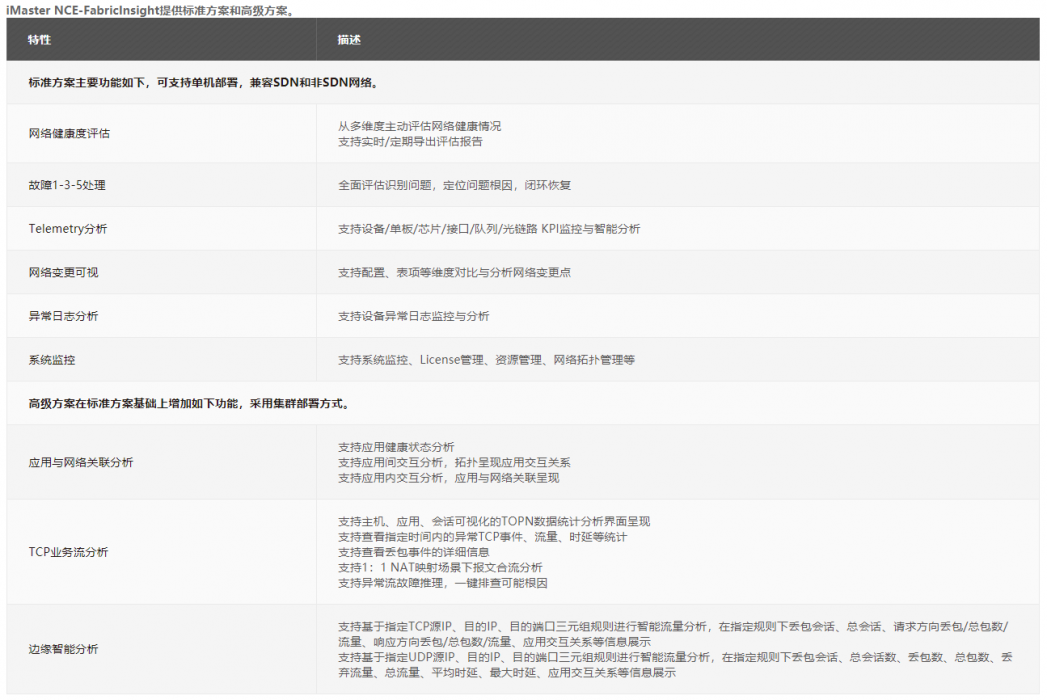 網(wǎng)絡設備 & 交換路由插圖(2)